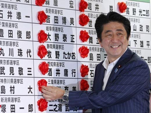 日本執政聯(lián)盟