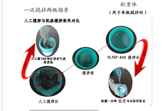 SMT加工出來(lái)的pcba板不良的因素和什么有關(guān)？