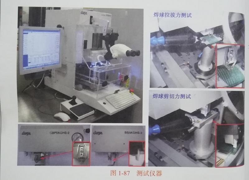smt加工廠(chǎng)的測試儀器