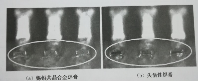 不同焊膏的性能對比