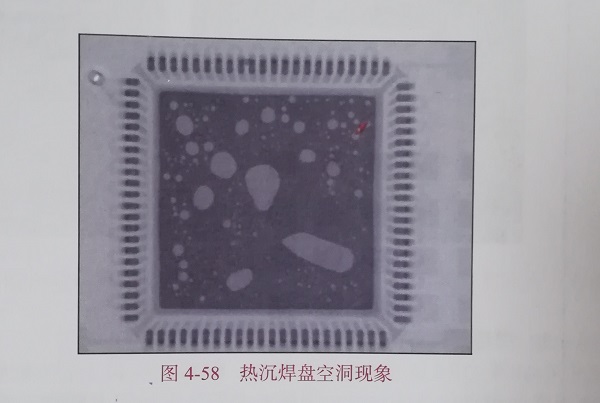 熱沉焊盤(pán)