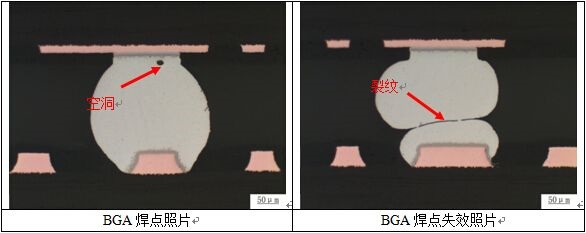 BGA斷裂焊點(diǎn)的切換圖
