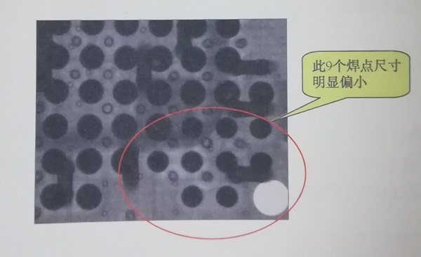 不良BGA的X射線(xiàn)影像