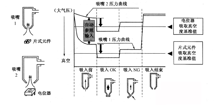 smt加工廠(chǎng)