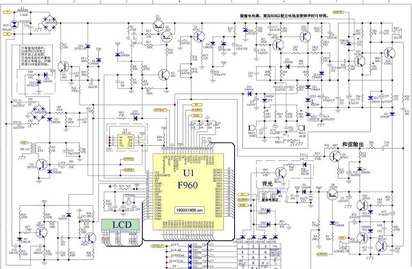 pcb外形設計