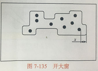 開(kāi)大窗