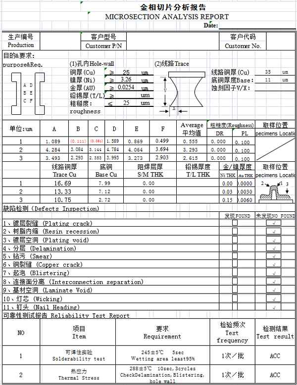 出貨檢驗報告