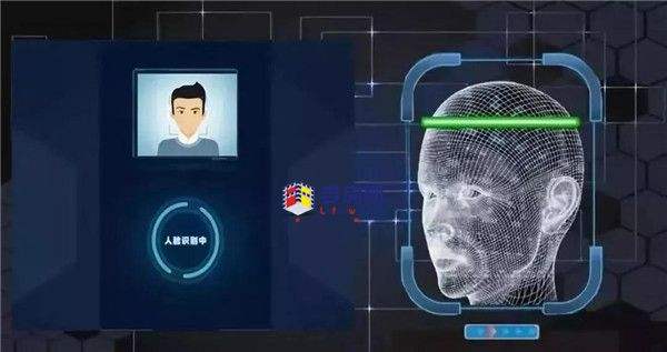 人臉識別