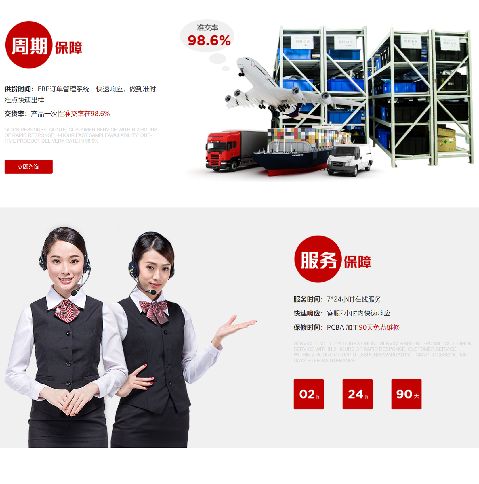 三防漆涂層加工